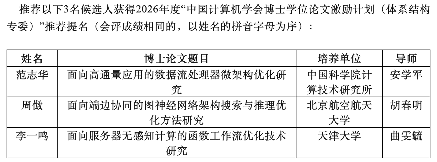 2026年度中国计算机学会博士学位论文激励计划体系结构专委推荐提名名单